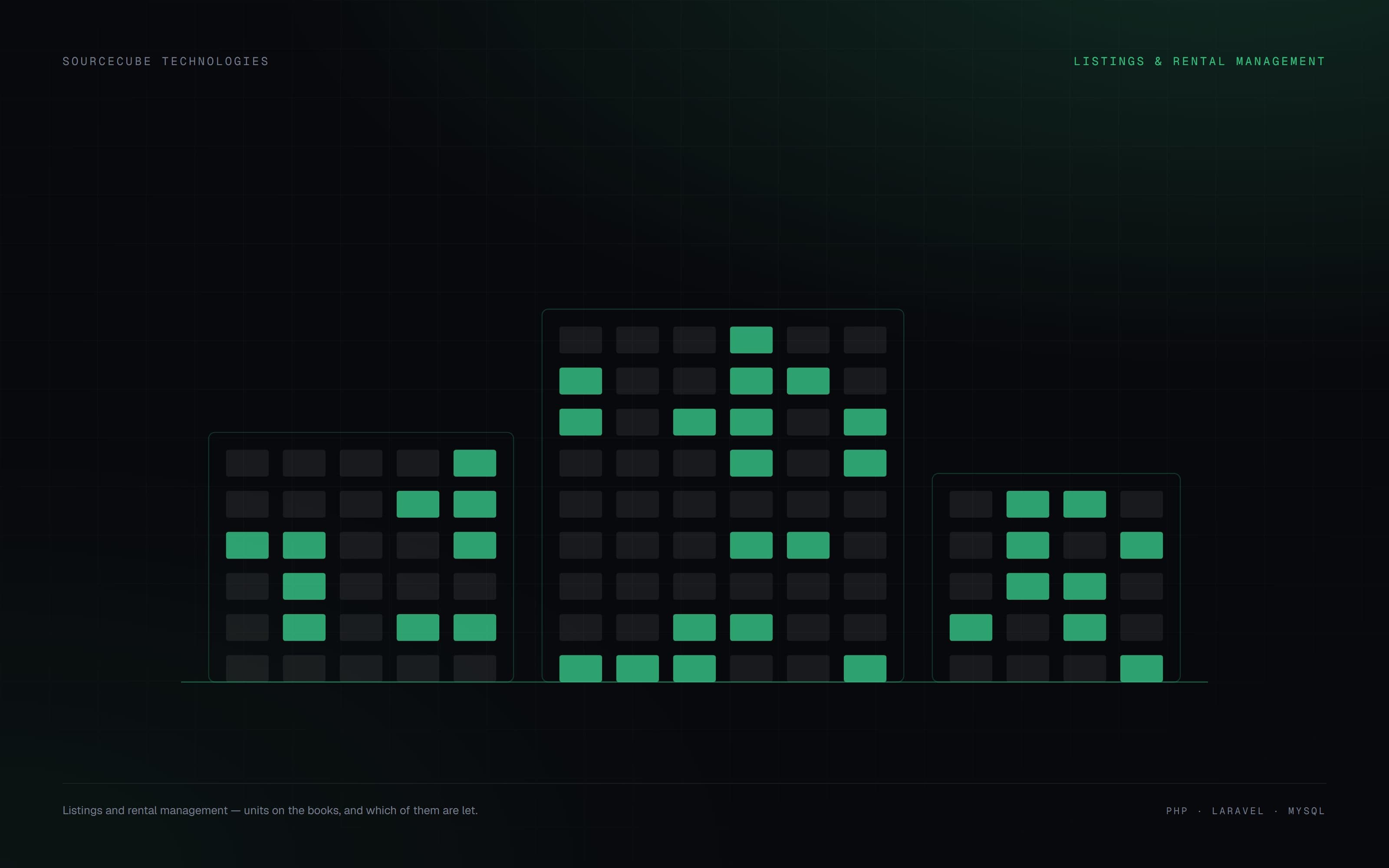 Real-estate rental project — screenshot